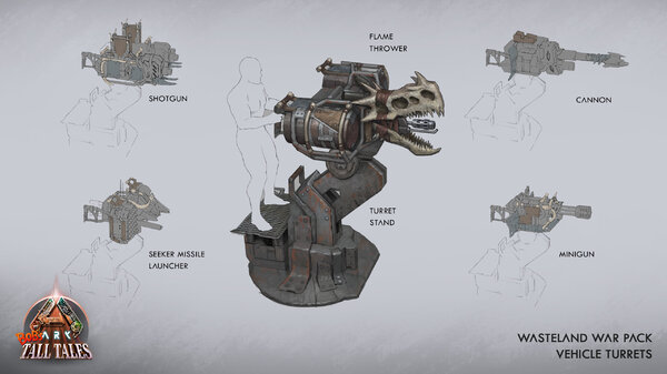 Vehicle Turrets - Wasteland War Pack